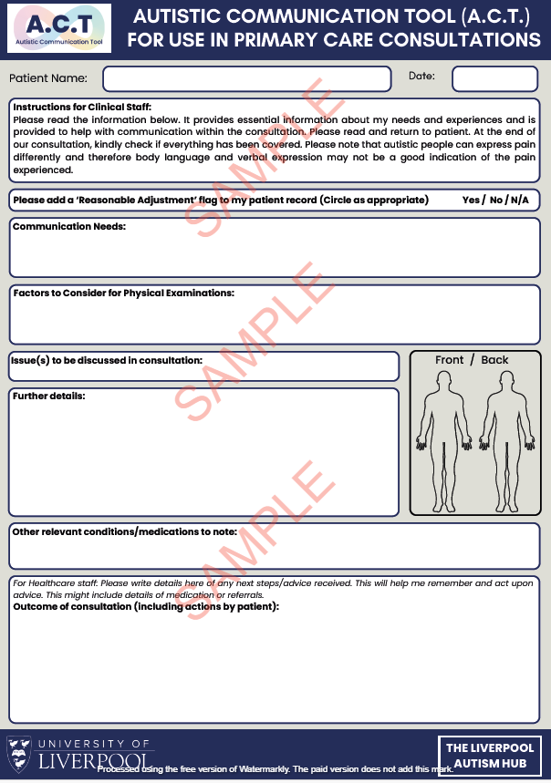 Sample image of the printed version of the A.C.T. Tool